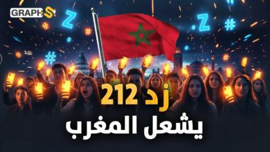 احتجاجات المغرب