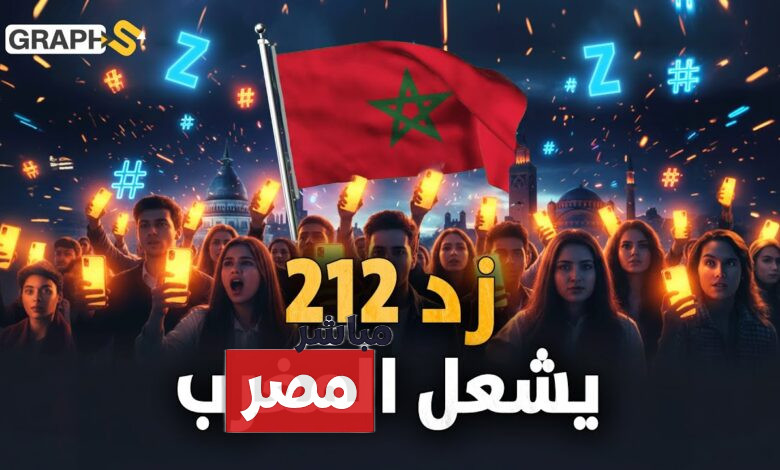 احتجاجات المغرب