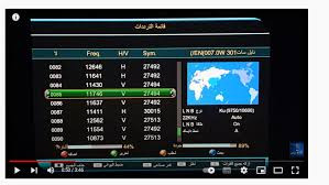 تردد قناة دبي الرياضية 2025