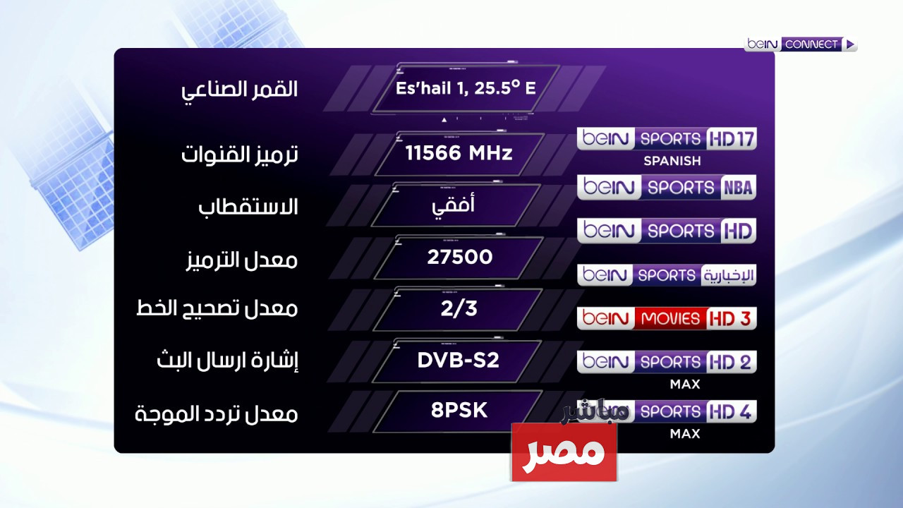 تردد قناة beIN Sports