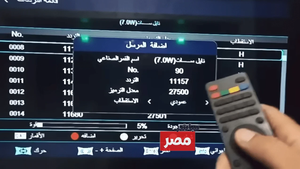 تردد قناة المغربية الرياضية