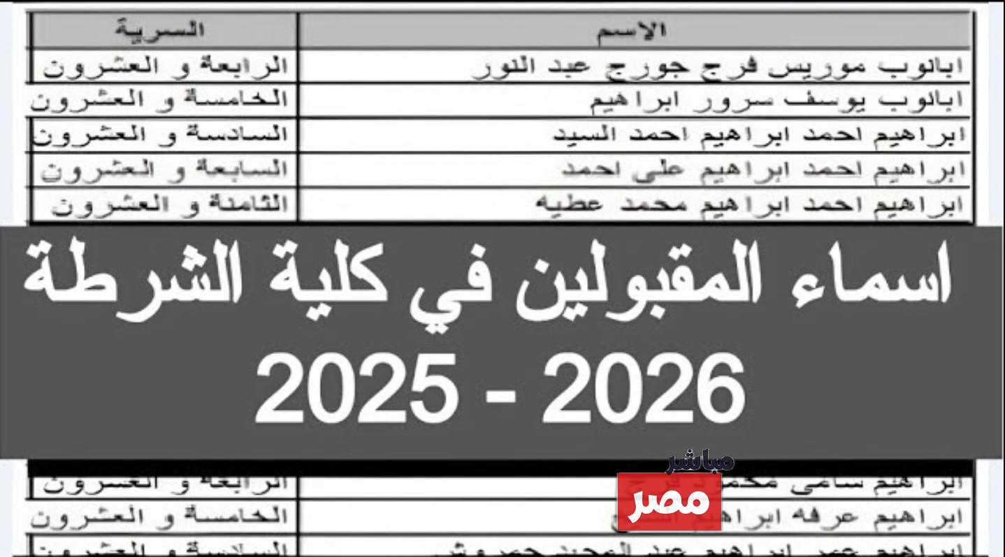 الاستعلام عن نتيجة القبول بكلية الشرطة 2026/2025