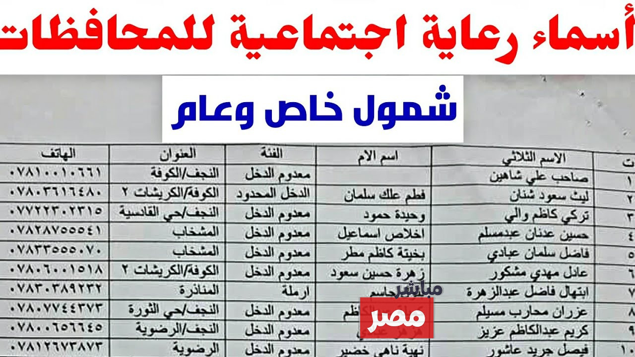 أسماء المشمولين بالرعاية الاجتماعية