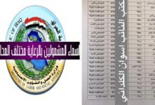 أسماء المشمولين بالرعاية الاجتماعية