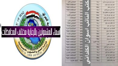 أسماء المشمولين بالرعاية الاجتماعية