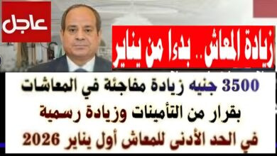 زيادة المعاشات يناير 2026