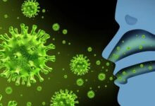 اعراض الفيروس الجديد