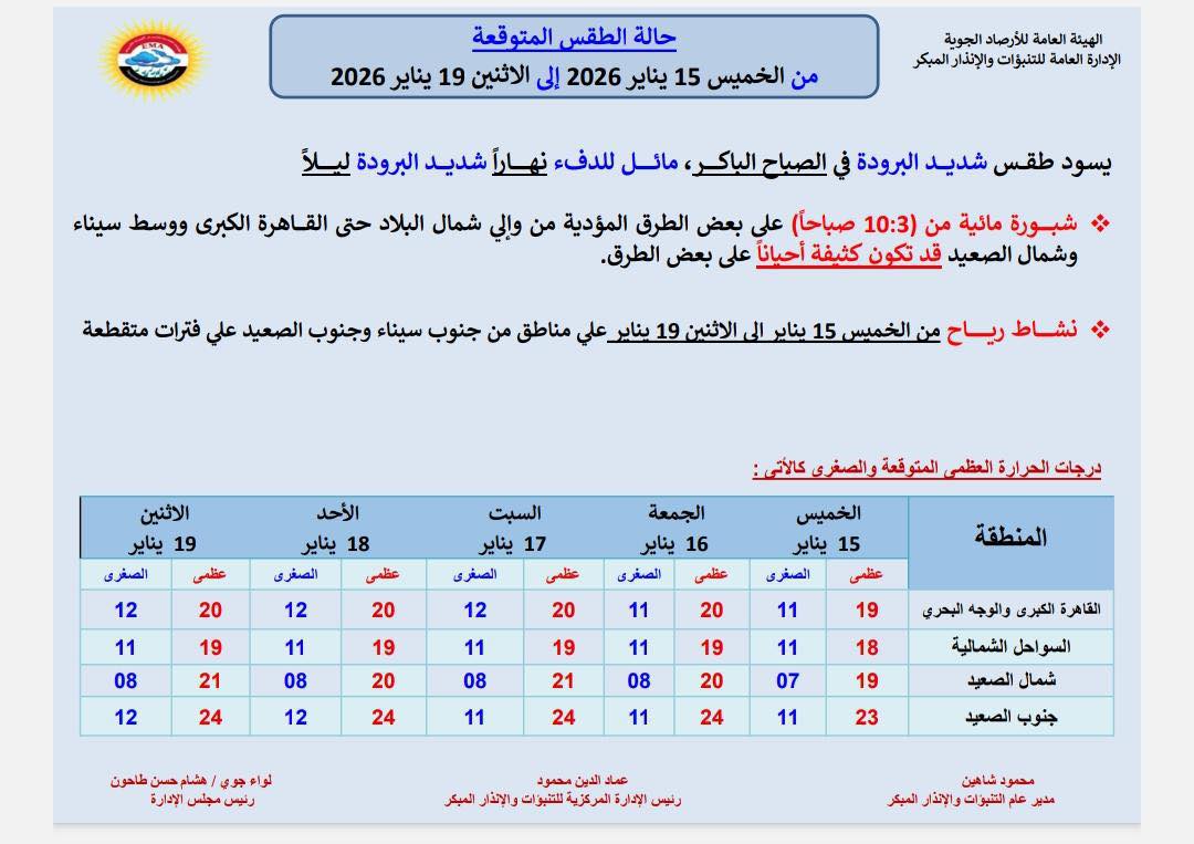 حالة الطقس غدا