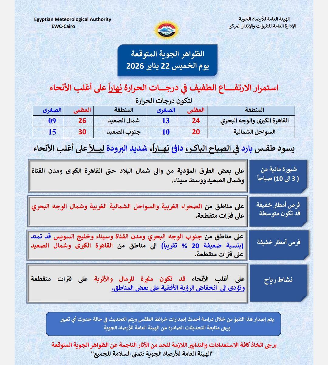 حالة الطقس غدا