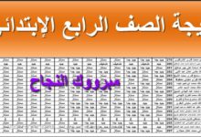 نتيجه الصف الرابع الابتدائي 2026