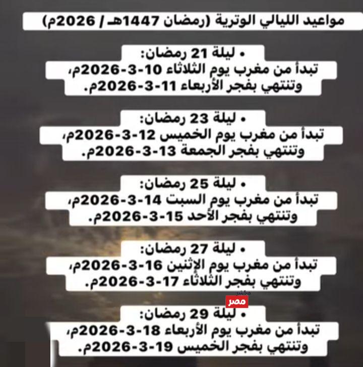 الليالي الوترية رمضان 2026